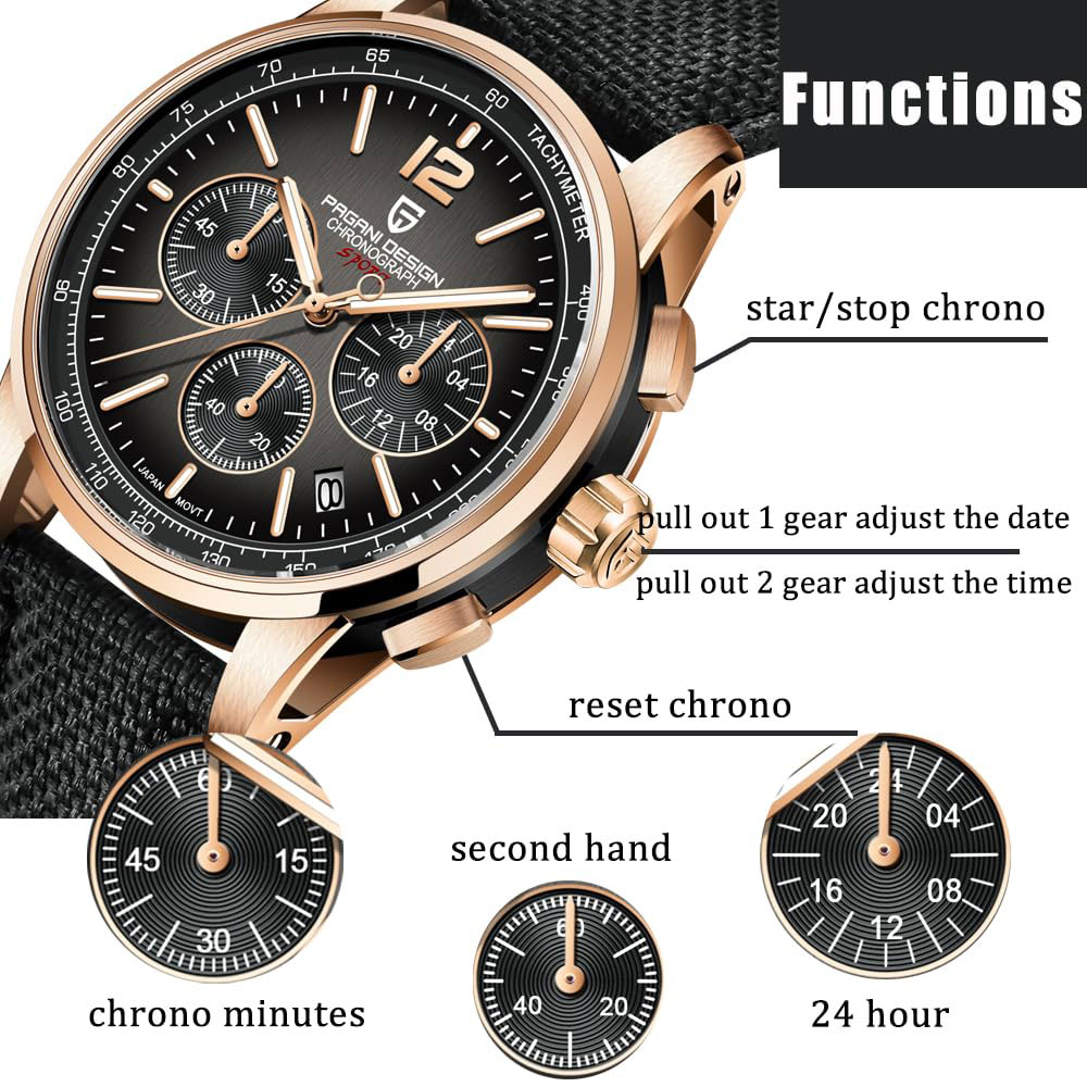 PAGANI DESIGN Neue Herrenuhr 4 – Luxury Watch Men Bewertung und Preis